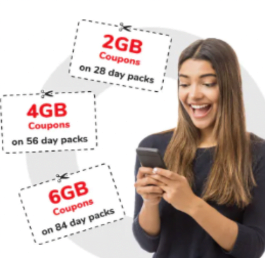 Flipkart Airtel Data Offer - Free 5GB Data Instantly | All Users