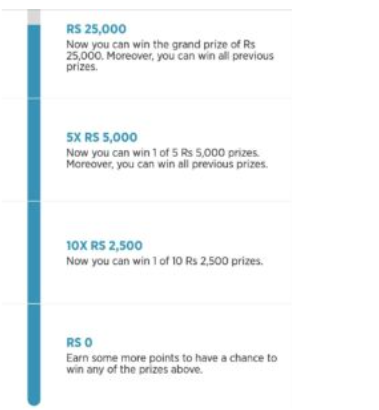 Media Rewards App Offer Rs.25,000 Lucky raw Reward