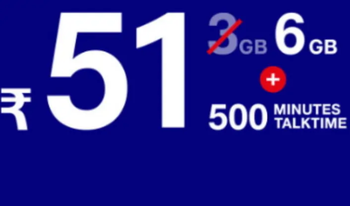 9 Trick: Jio Rs.51 Recharge Free 5GB Data